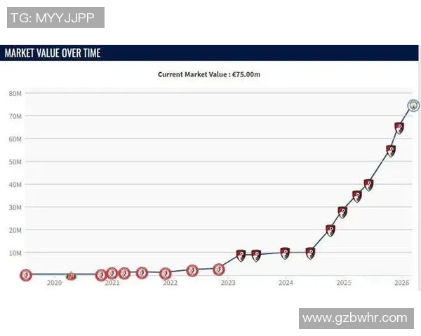 电讯报:伯恩茅斯估计冬窗会收到对塞门约报价,即将6500万镑